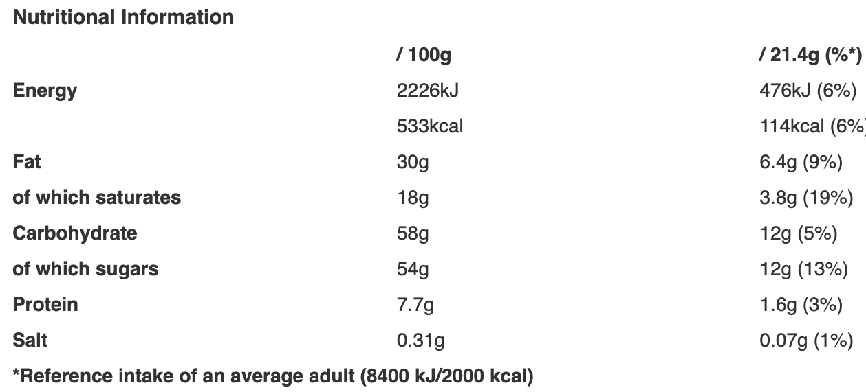 Maltesers Teasers Chocolate Bar