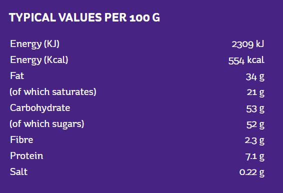 Cadbury Wispa Chocolate Biscuit Bar